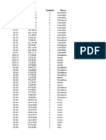 SAE ORB Thread Size and Dimensions Guide | PDF | Mechanical Engineering ...