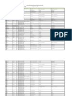 Naves Prestadoras de Servicios de Acuicultura 20210406