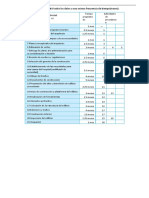 Practica 3