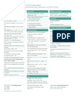 Gmat Quant Cheat Sheet