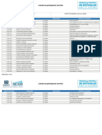 Listado de Inscritos Residencia en Artes Plásticas - Nacional