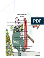 FINANZAS PÚBLICAS 10 marzo