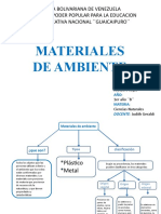 Mapa Mental Portu