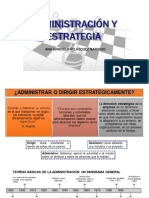 Administración y Estrategia - Parte I