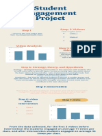 Student Engagement Project Infographics