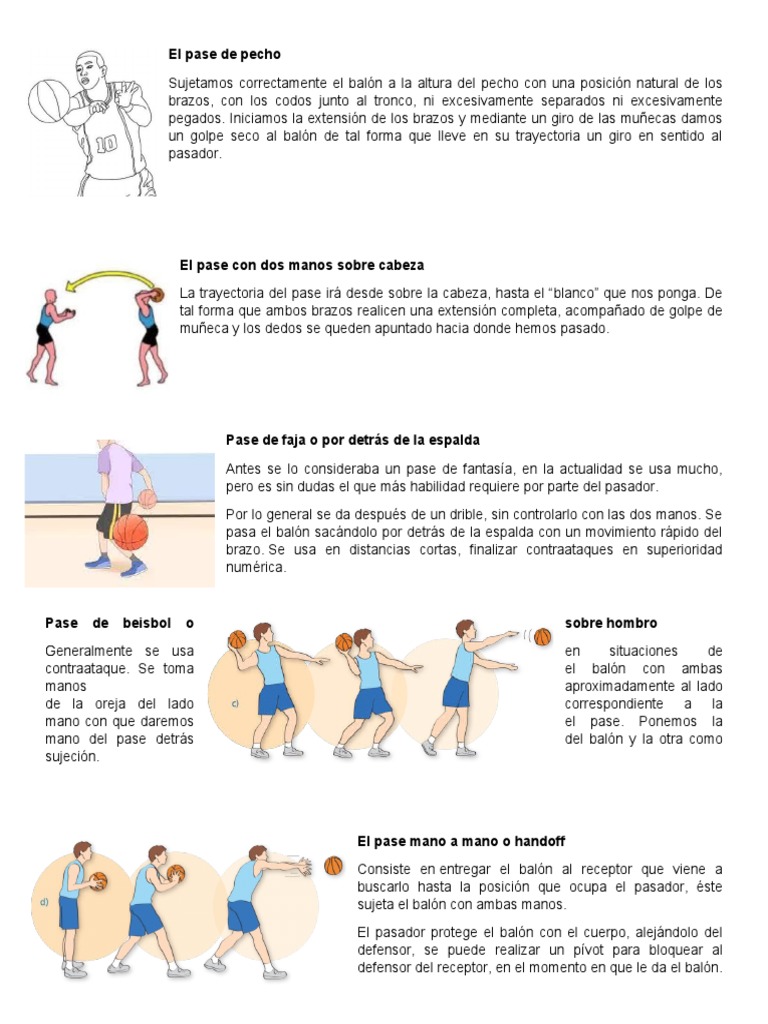 Ejercicios de Pase Baloncesto | PDF | Mano | Deportes