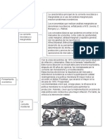 Cuadro Sinoptico Economia