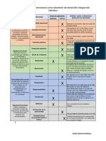 Taller Inteligencia Emocional