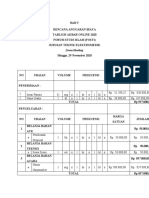 Rencana Anggaran Biaya Tabligh Akbar 2020