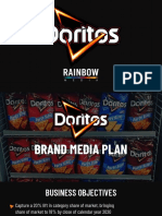 Doritos Brand - Dredge Final Presentation