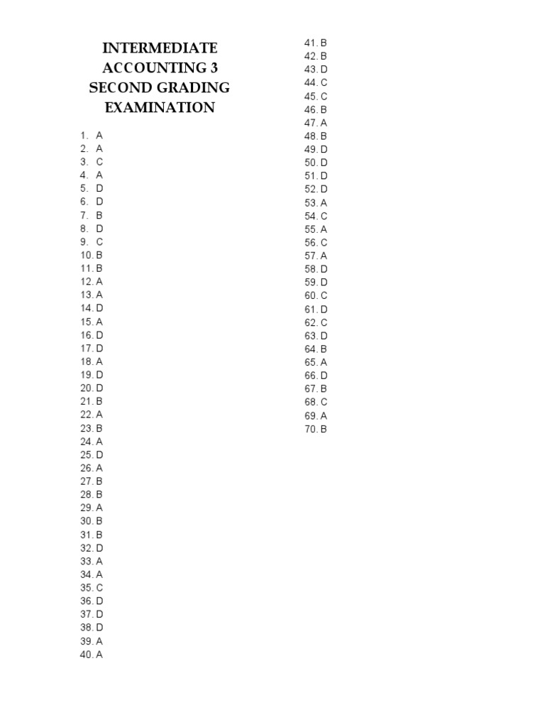 Intermediate Accounting 3 Exam Answers | PDF