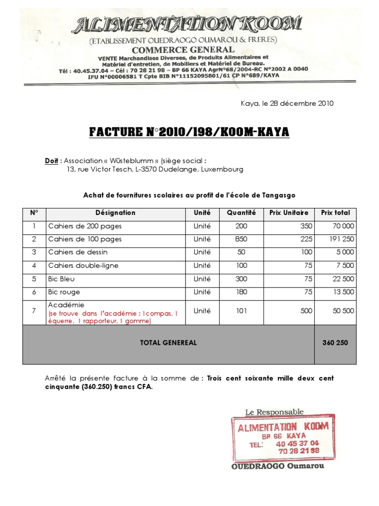 Factures Pro Forma Quand Et Comment