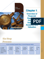 Overview of Financial Reporting, Financial Statement Analysis, and Valuation