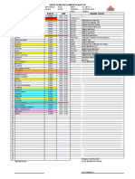 Surat Perintah Lembur Densus 88: Unit Kerja: Pgo Shift: 1 (Satu) Bulan: April Tanggal: 10 APRIL 2021 Hari: Sabtu