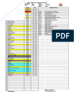 Surat Perintah Lembur Densus 88: Unit Kerja: Pgo Shift: 1 (Satu) Bulan: April Tanggal: 1 APRIL 2021 Hari: Kamis