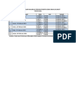 Jadwal Pertemuan Walikelas Dengan Peserta Didik Sman 28 Garut Tahun 2021