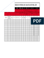 Matriz de Control de Capacitación en SSOMA