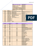 Ac Catalog Compressor Parts 2010