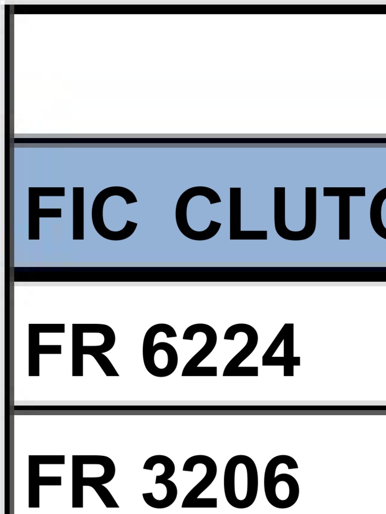 FIC Auto Parts Overview and Codes | PDF | Technology & Engineering