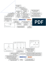 Infografia Polo A Tierra Final