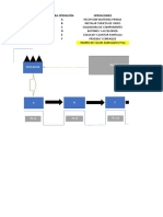 Ejercicio - Distribucion de Planta