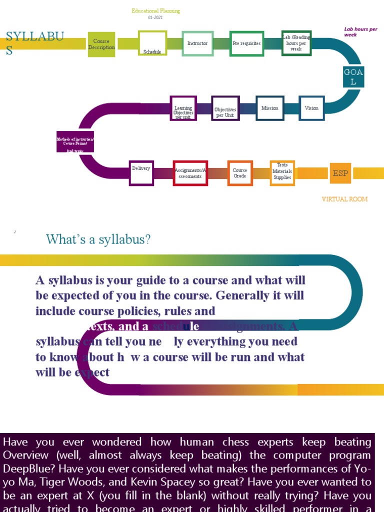 SYLLABUS Educational Planning Download Free PDF Expert Pedagogy
