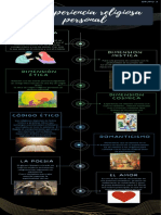 Infografía Grupo 2 - 11A