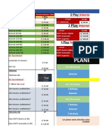 Regular 2021 Febrero HFC - Negocios - FTTH - Lte - Ifi - TV Sat