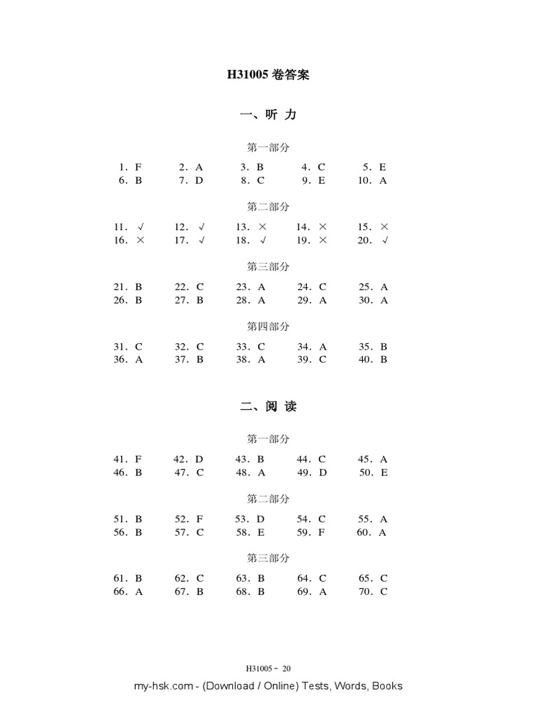 H31003 ANSWERS intelligence overview
