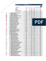 Copia de LISTA DE VEHÍCULOS PROMOTORES