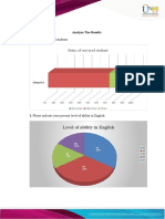 Level of Ability in English: Analyze The Results