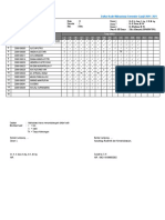 Daftar Hadir Mahasiswa s2 Kls B (Studi Al-Qur'an) .