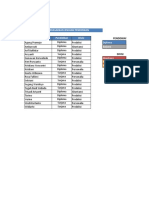 Rumus Countif Excel