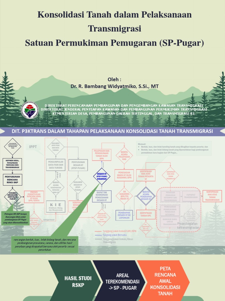 Konsolidasi Tanah untuk SP-Pugar | PDF