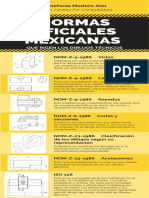 Infografía Sobre Normas de Dibujo Asistido