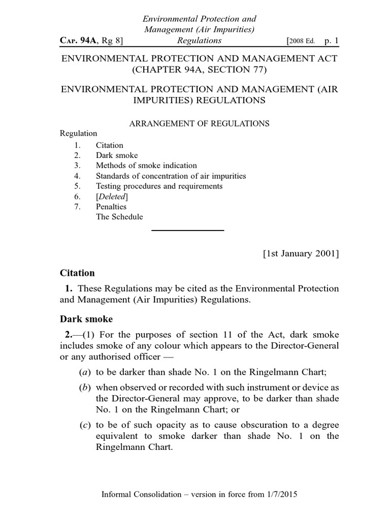 Environmental Protection and Management (Air Impurities) Regulations C