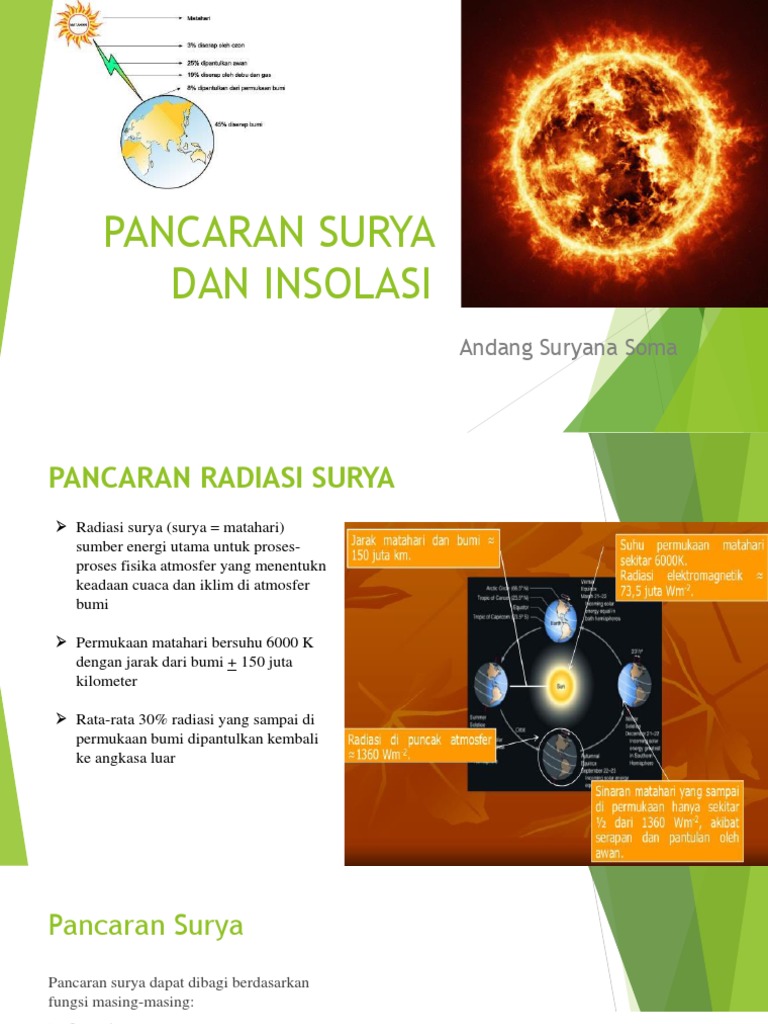 IV. PANCARAN SURYA DAN INSOLASI Fix | PDF