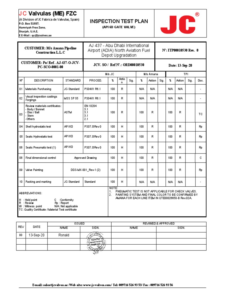 API 6D Gate Valve Inspection Plan | PDF | Home Appliance | Valve