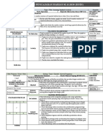 Contoh Template RPH Panitia Matematik 2021