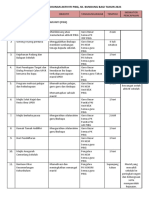 Perancangan Tahunan Aktiviti Pibg 2021