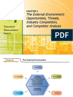 The External Environment: Opportunities, Threats, Industry Competition, and Competitor Analysis