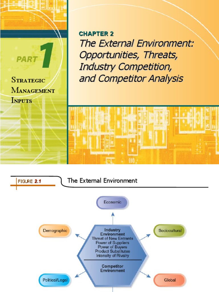 External Environment and Competitor Analysis | PDF | Competition ...