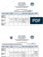 Math7 and TLE 9 INTERVENTION PLAN