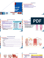 Drugs Acting On GIT IBS, Bile Flow and Cholelithiasis: Dr. Syed Muneeb Anjum (PH.D.) Ips, Uvas