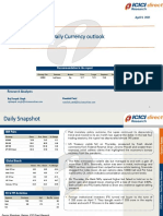 ICICI Currency - Outlook