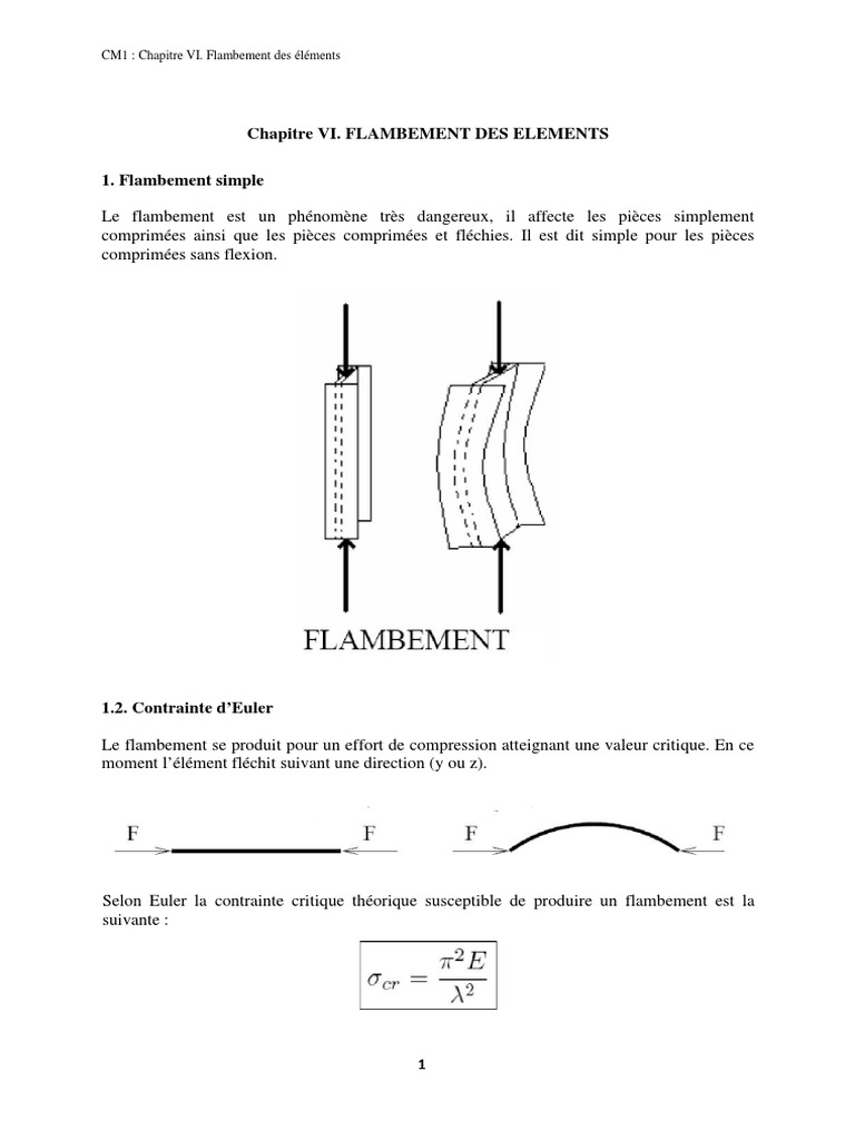 Chap VI Flambement | PDF | Flambage | Analyses