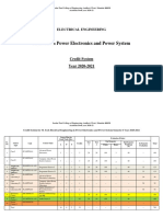 PG - MTech - PEPS-Credit System-20-21