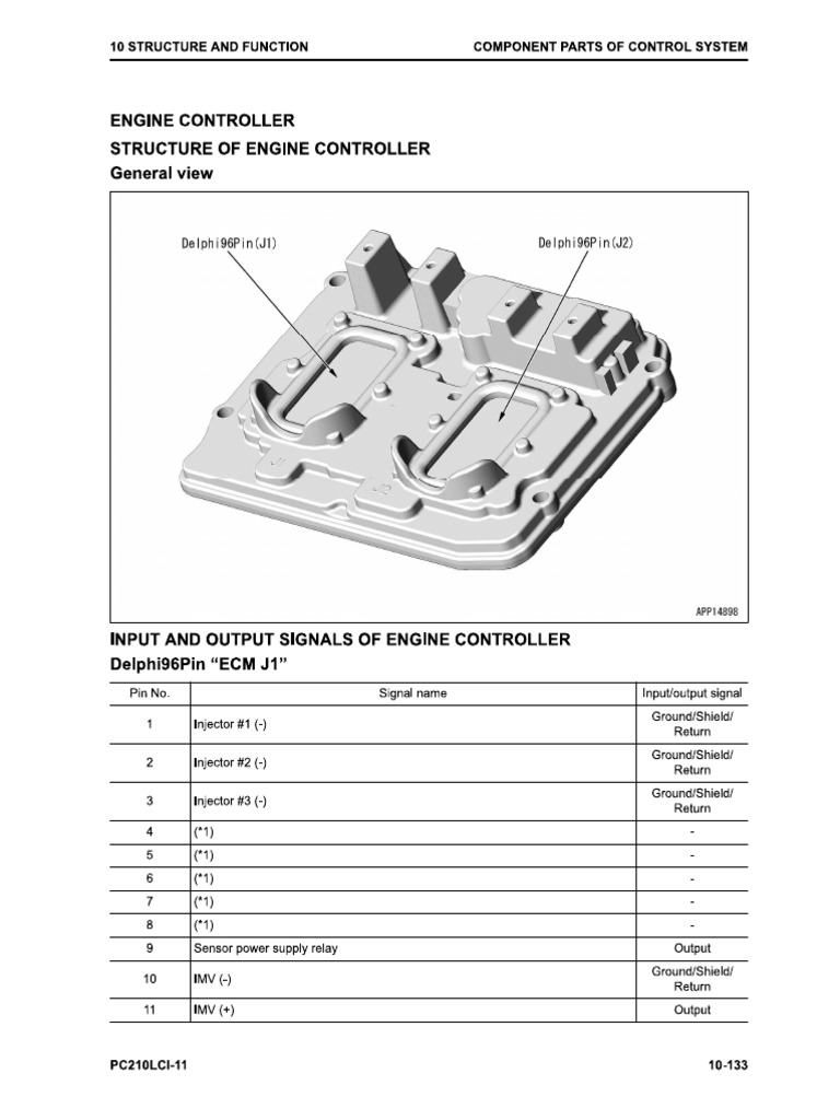 Pinout cm2350 PDF