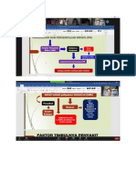 Pembelajaran 1 (PPI)