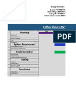 Coffee Shop Gantt Chart